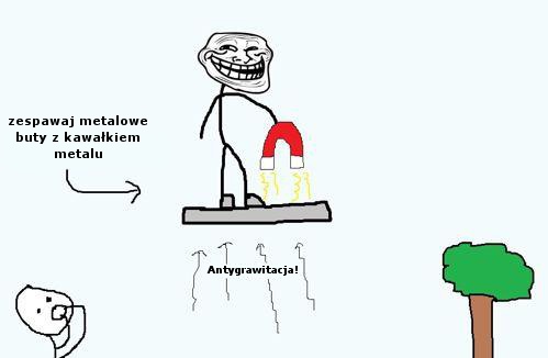 antygrawitacja